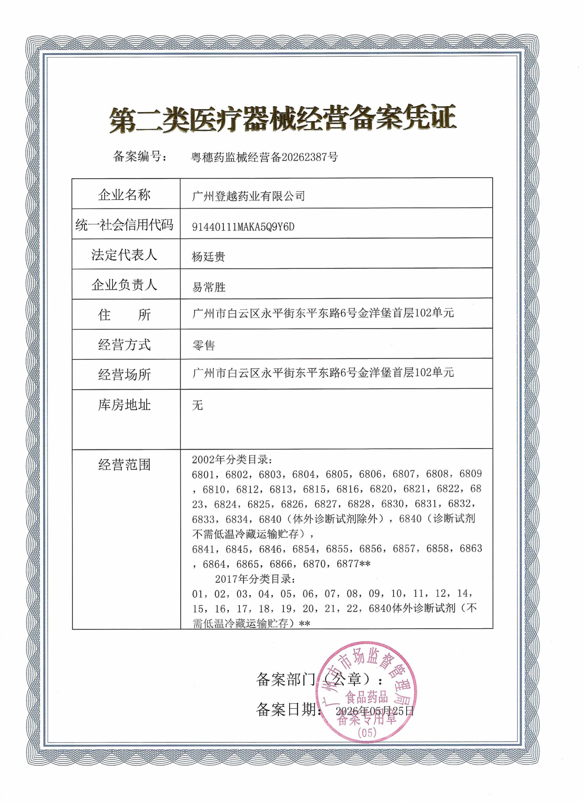 二类医疗器械备案凭证