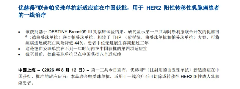 Enhertu Plus Pertuzumab Approved in China