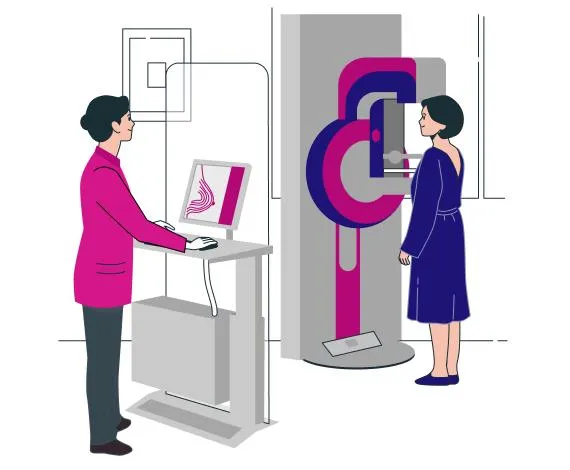 Female Breast Screening & Diagnosis
